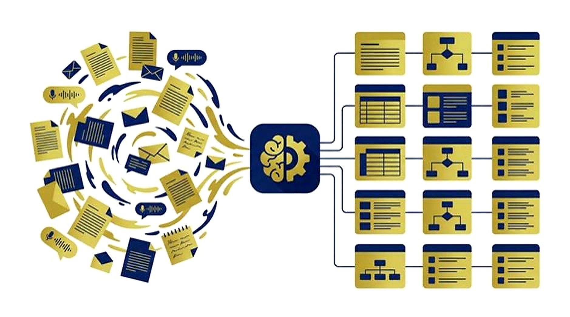 Acquire the right customers.